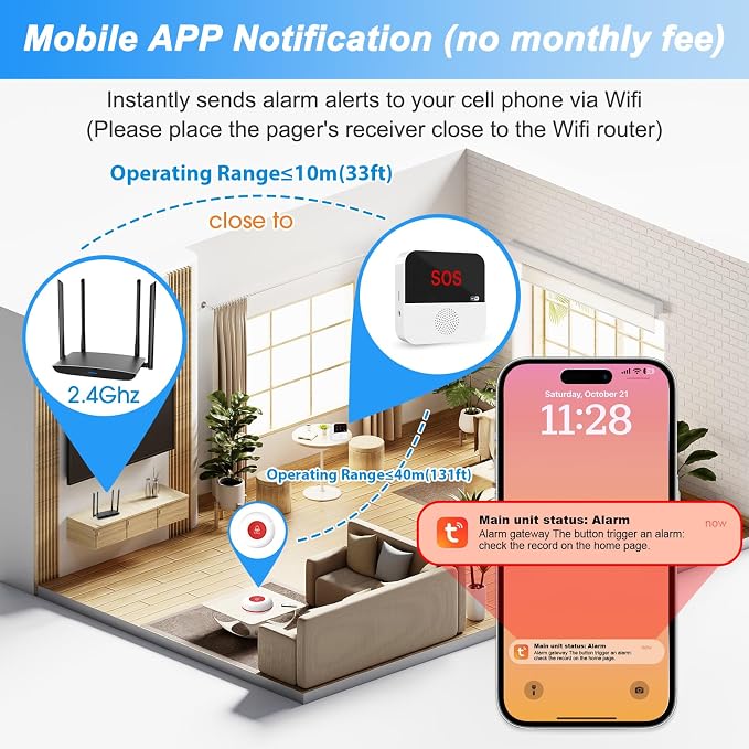 WiFi Rechargeable Smart Caregiver Pager System - Image 6