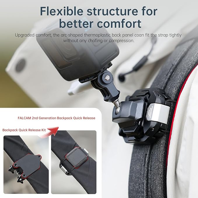 ULANZI F38 Camera Backpack Strap Clip Quick Release Kit - Image 4