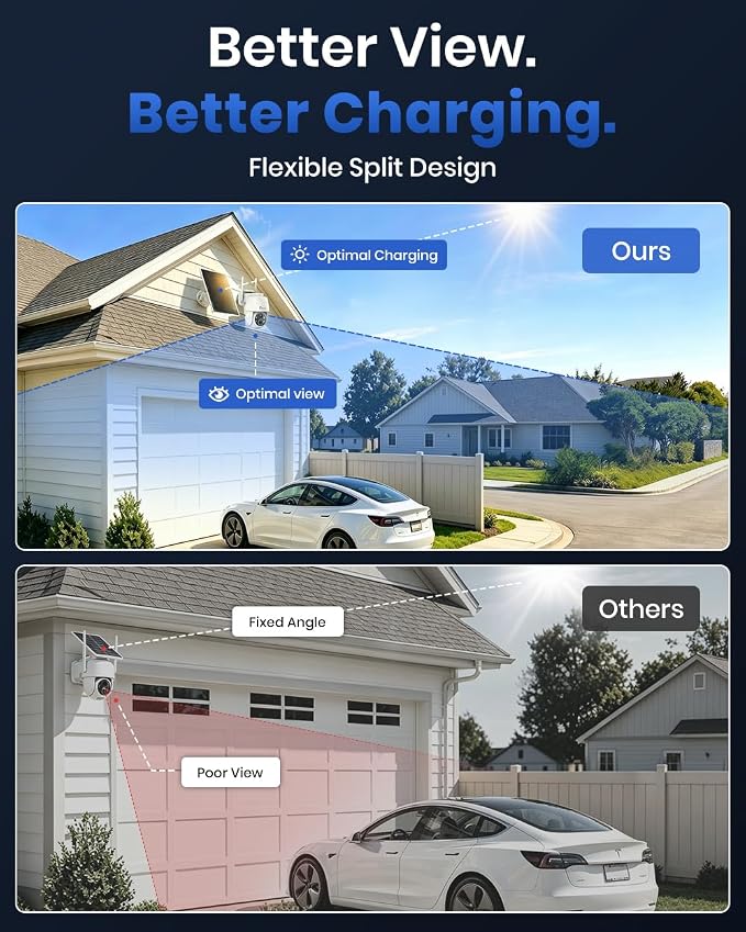 Solar Security Camera Wireless Outdoor, WiFi 6 - Image 3