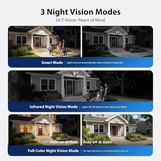 2K Hardwired Flood Light Camera, 3500LM Dual-Head Outdoor Security Camera - Image 6