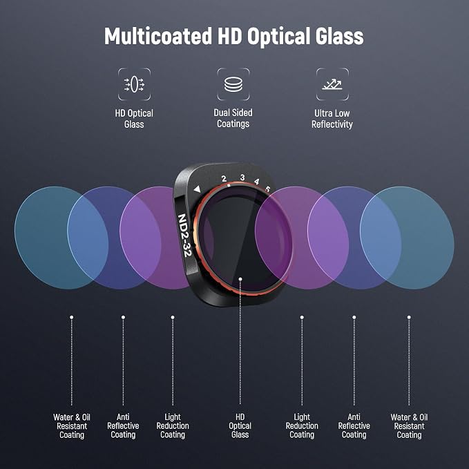 NEEWER Variable ND Filter Compatible - Image 6