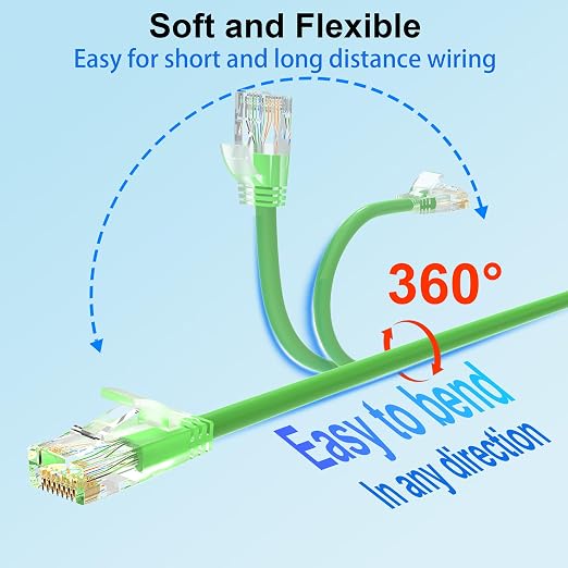 Cat 6 Patch Cables 3 feet, Slim Cat6a Ethernet Patch Cable 10Gbps 550Mhz - Image 4
