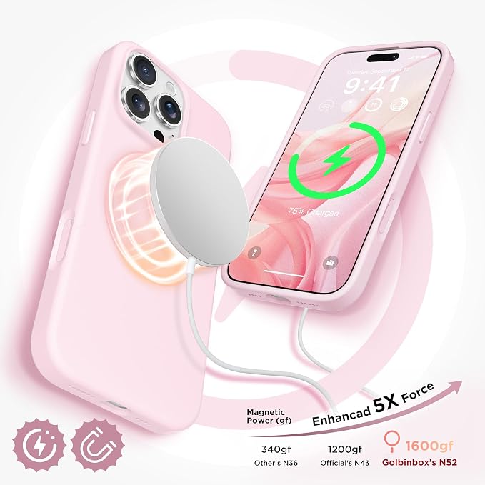 GolbinBox Magnetic for iPhone 16 Pro Max Case, Compatible - Image 3