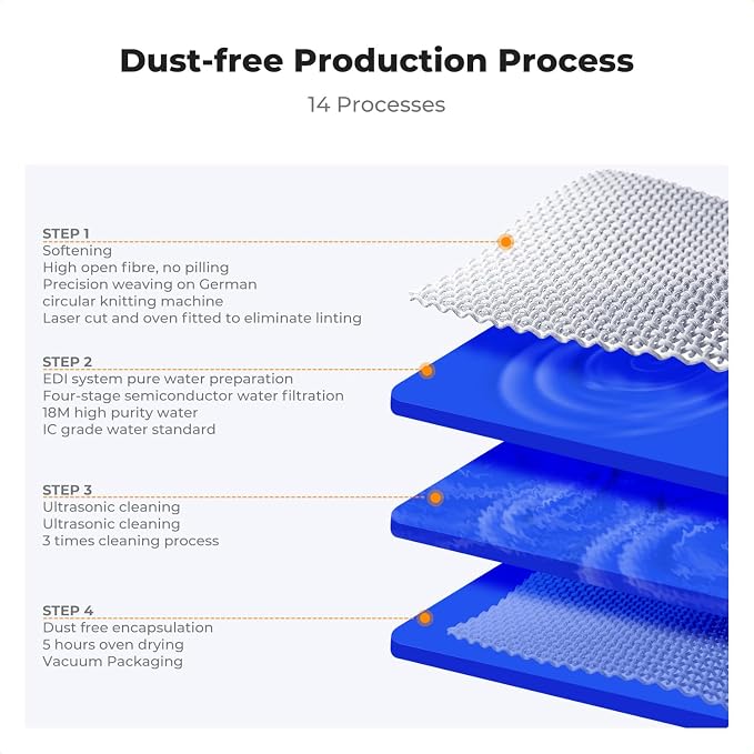 K&F Concept 2-1 24mm Full Frame Sensor Cleaning Swab & Viewfinder Cleaning Swab - Image 3