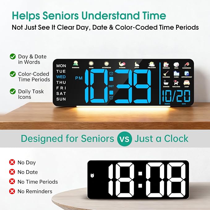 Hoifen Clock with Day and Date for Seniors, Remote Control, Night Light - Image 4