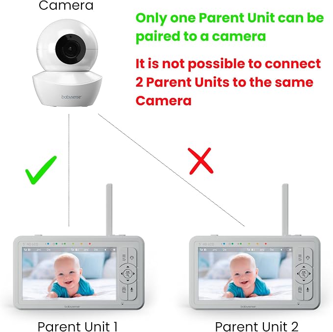Babysense Parent Unit for HDS2 Video Baby Monitor, Replacement Unit - Image 2