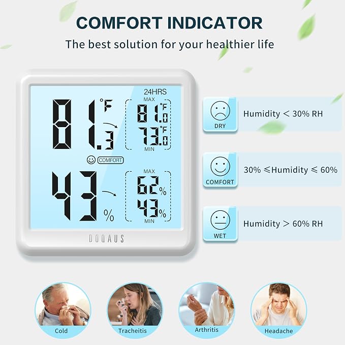 DOQAUS Digital Hygrometer Indoor Thermometer - Image 4