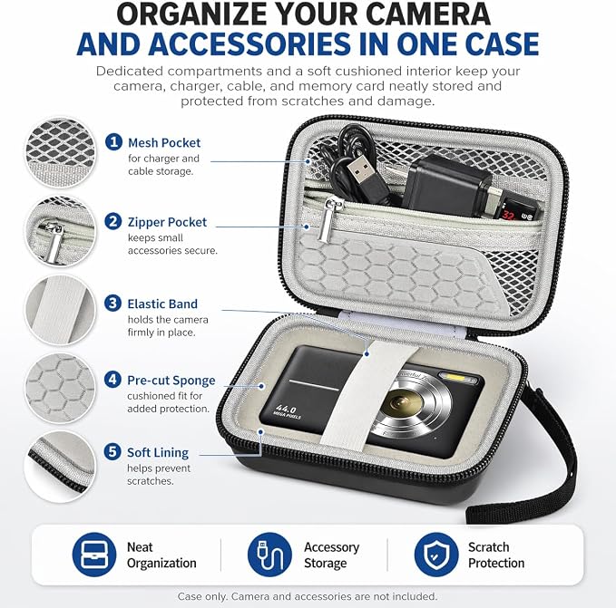Comecase Carrying & Protective Case - Image 9