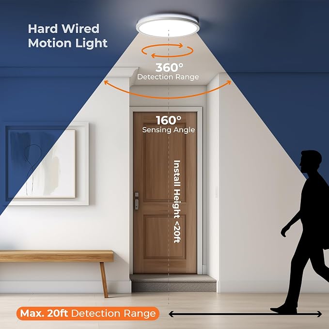 Matane Motion Sensor LED Ceiling Light - Image 5