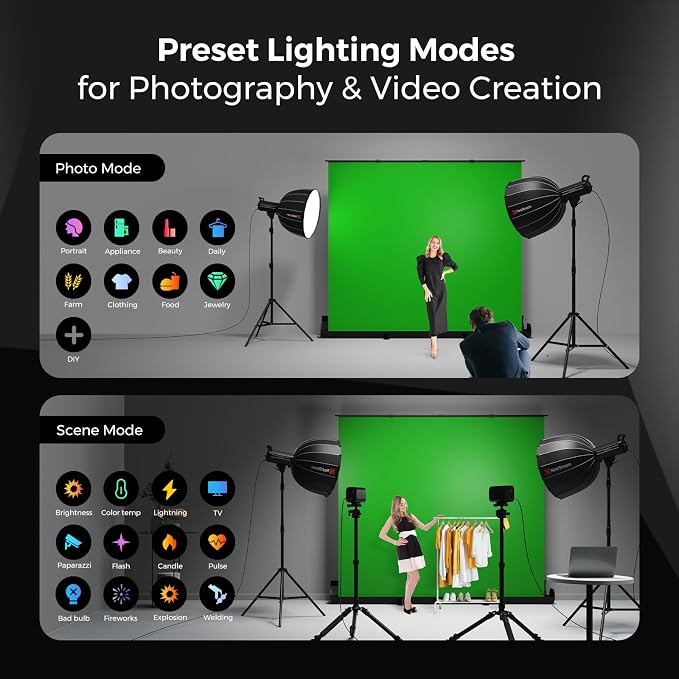 NearStream SL40 100W Softbox Lighting Kit - Image 5