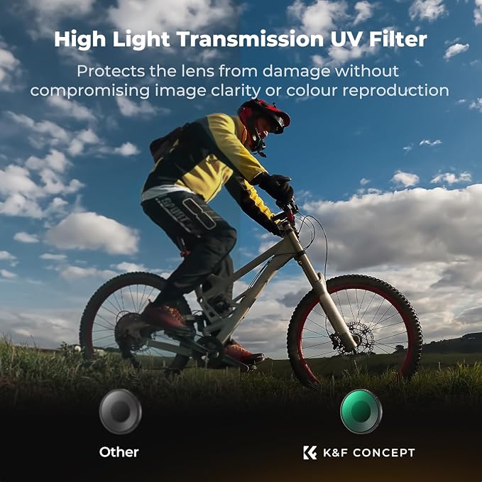 K&F CONCEPT Screw on UV Filter Compatible - Image 4