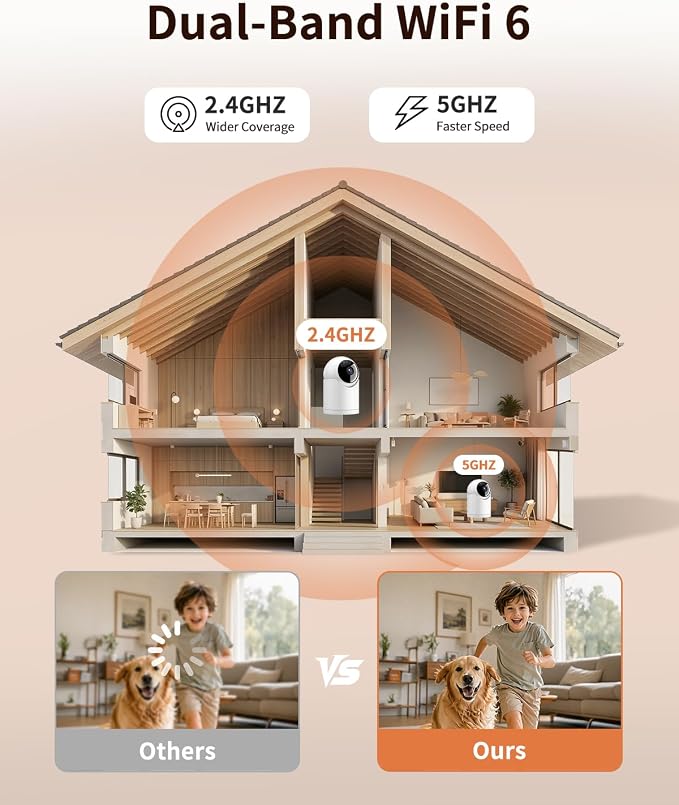  Indoor Cameras for Home Security, Auto tracking, 5G&2.4G WiFi Security - Image 8