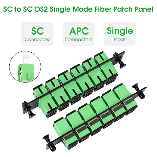 2-Pack 12 Simplex SCAPC Fiber Patch Panel - Image 4