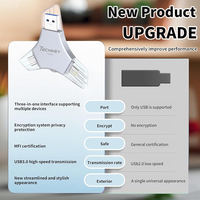 USB 3.0 Flash Drive for iPhone 256GB: MFi Certified 3in1 External Memory Photo - Image 3