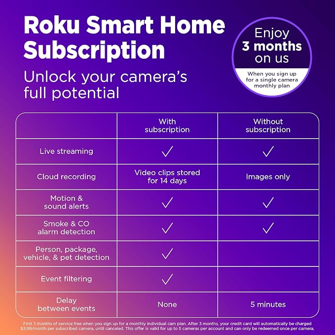 Roku Indoor Camera for Home Security, Compatible - Image 3