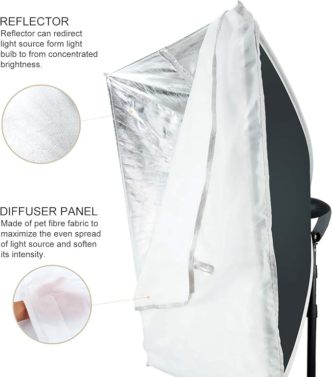 LINCO LED Softbox Photography Lighting Kit 20"x28" Professional Photography - Image 4