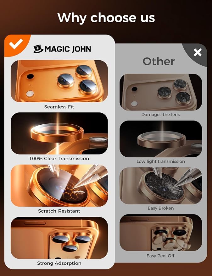 MAGIC JOHN for iPhone 17 Pro Max/17 Pro Camera Lens Protector 9H Aerospace - Image 6