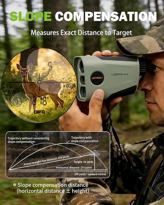 ARTBULL Golf & Hunting Rangefinder - Image 6