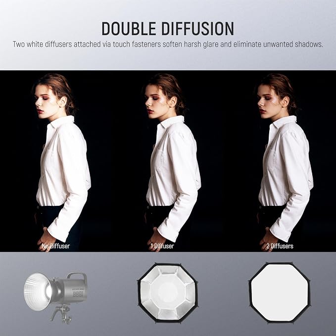 NEEWER BASICS Octagonal Softbox Kit - Image 5