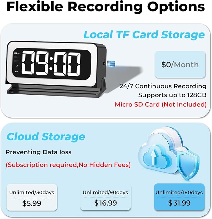 Gyliziex 2K Clock Camera, 5G & 2.4G WiFi Indoor Pet Nanny Cameras - Image 7