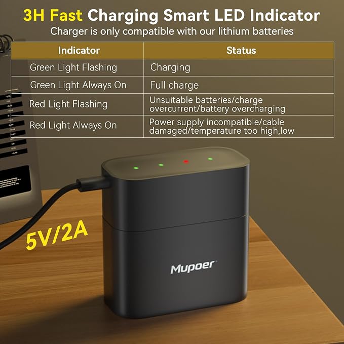 Rechargeable AA Batteries Lithium - Image 2