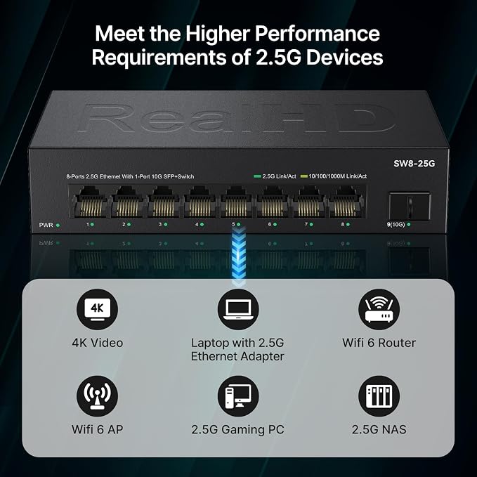 Real HD 8 Port 2.5G Ethernet Switch Unmanaged Network Switch - Image 3