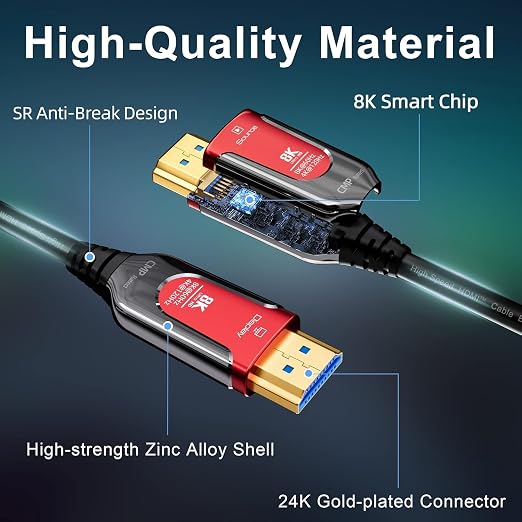 65Ft Plenum Rated HDMI Cable, 8K 48Gbps Fiber Optic Ultra High Speed Long HDMI - Image 6