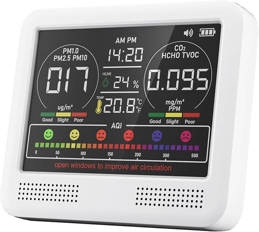 16-in-1 Indoor Air Quality Monitor by Unknown