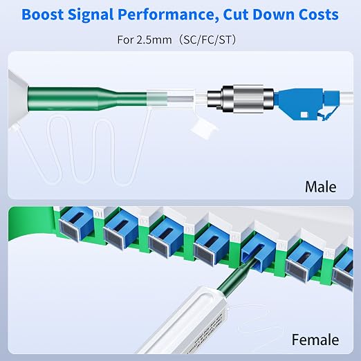 Fiber Cleaner - Fiber Tools for 2.5mm Fiber Optic connectors Cleaning Compatible - Image 7