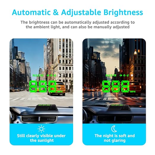 Heads up Display for Cars, Car HUD, Head up Display for Car, Car Speedometer - Image 5