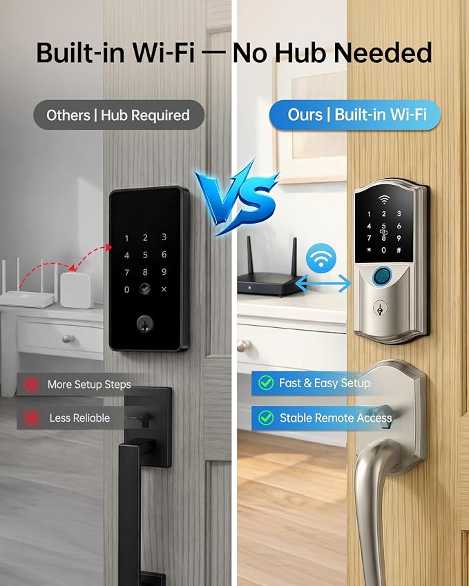 Built-in WiFi Smart Lock with Handle Set - Image 2