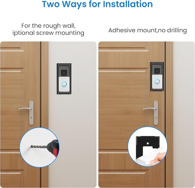 Adhesive Mount No Drill Compatible - Image 5