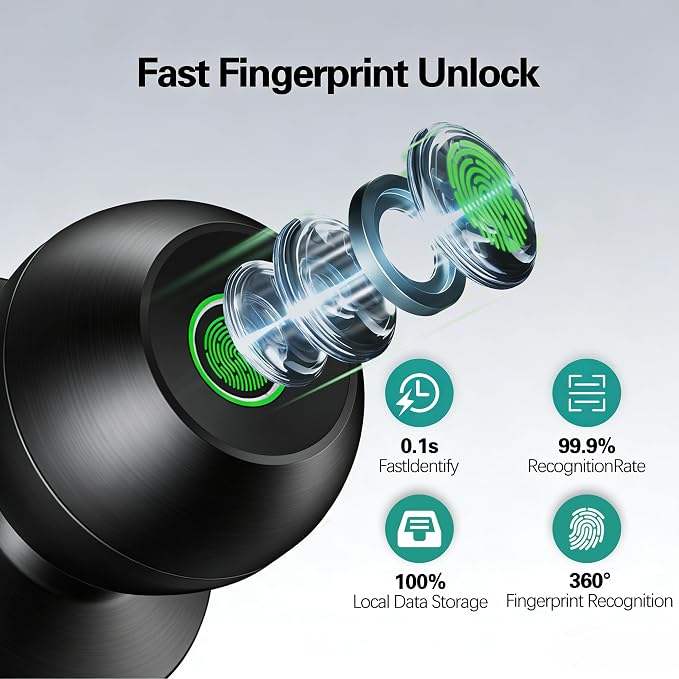 Smart Door Knob, Fingerprint Door Knob, Biometric Smart Door Lock - Image 7