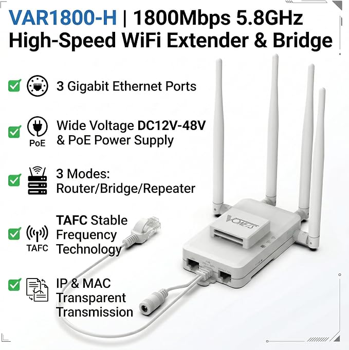 VONETS VAR1800-H 1800Mbps 5.8GHz WiFi Bridge/Repeater/Router | 3 Gigabit - Image 6