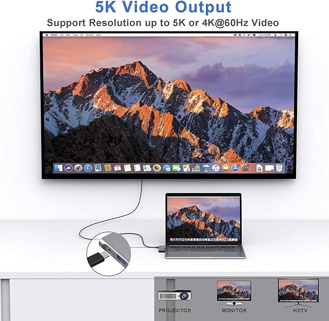 USB C Adapter for MacBook Pro/Air M1 M2 M3 2021 2020 2019 13" 15" 16", 6 in 1 - Image 3
