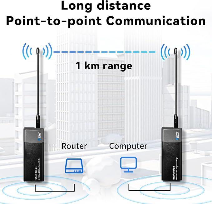 Heltec Wireless Bridge Point to Point Outdoor – WiFi Bridge 3300 feet - Image 5