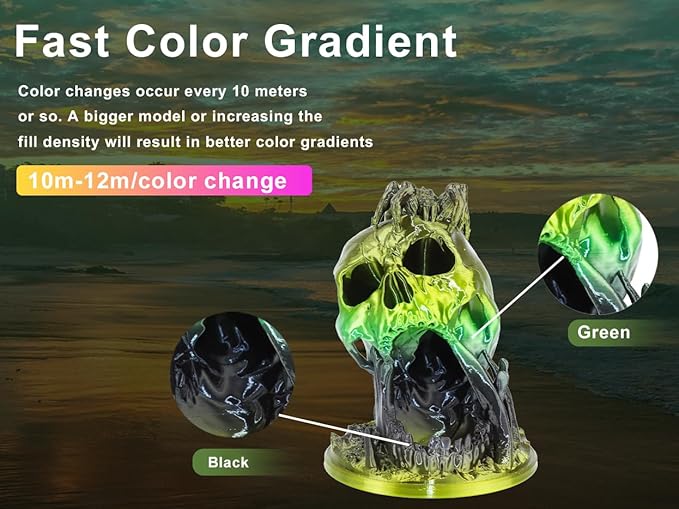 LOVOON 3D PLA Filament Bundle 1.75MM, Color Shift Filament Bundle, Gradient - Image 5