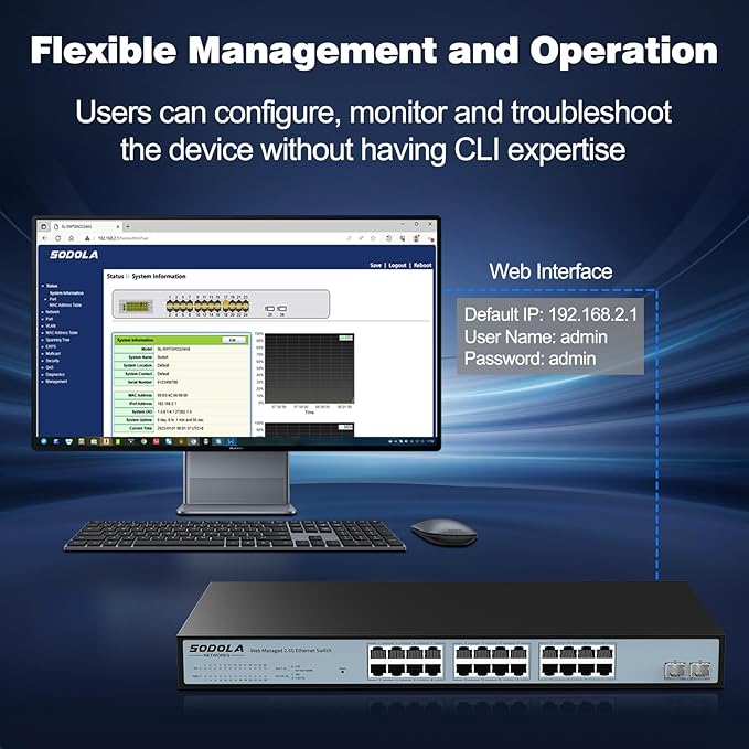 SODOLA 24 Port 2.5G Smart Web Managed Switch, 24 x 2.5G Base-T Ports, 2 x 10G - Image 6