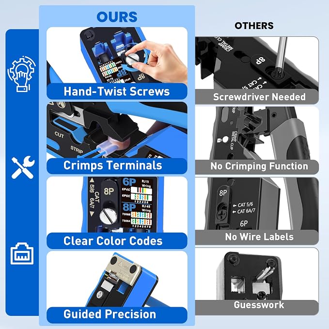 All-In-One RJ45 Crimp Tool - Image 2