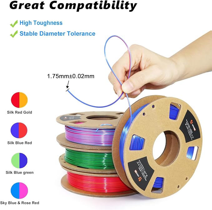 LOVOON 3D PLA Filament 1.75mm Bundle, Dual Colors 3D Printer Filament Bundle - Image 5