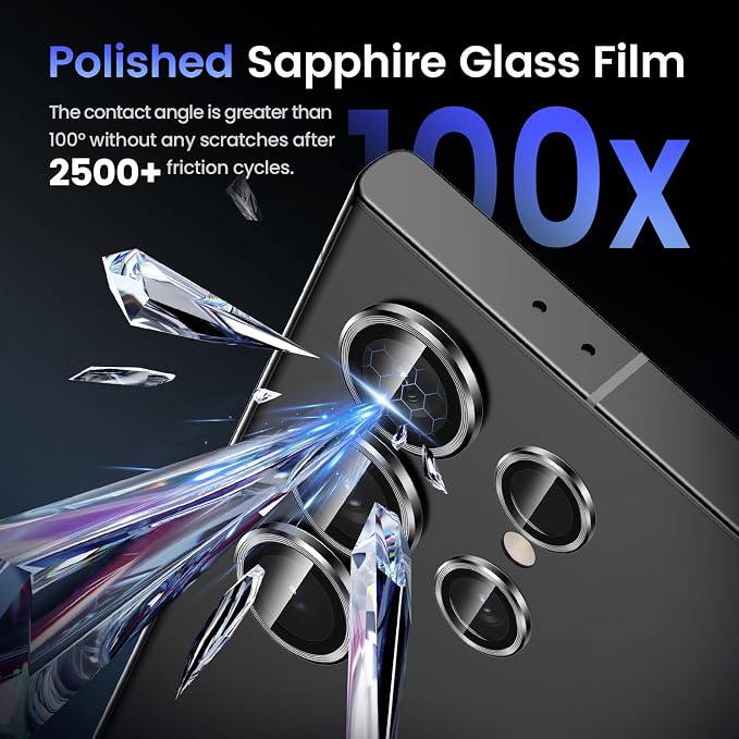 Tensea (3+2PCS for Samsung Galaxy S24 Ultra 5G Camera Lens Protector, 9H - Image 5