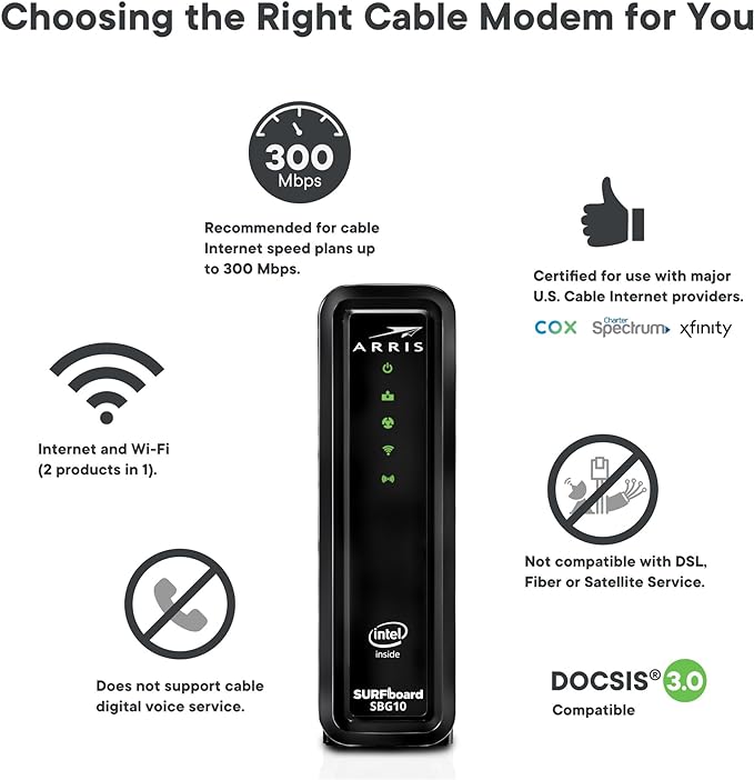 ARRIS - Modem Router Combo - DOCSIS 3.0 16 x 4 Gigabit & AC1600 WiFi, 400 Mbps - Image 5