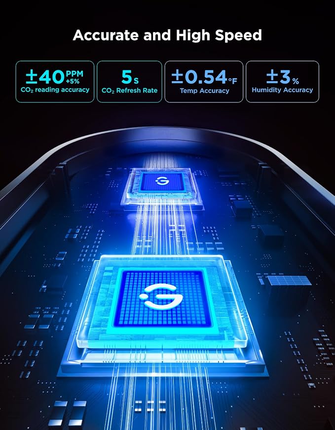 GoveeLife Smart Air Quality Monitor - Image 4