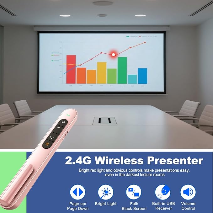 QUI Presentation Clicker with Volume Control, 2.4GHz USB Wireless Presenter - Image 2