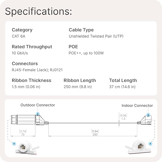Waveform Ethernet Window Entry Cable | - Image 6