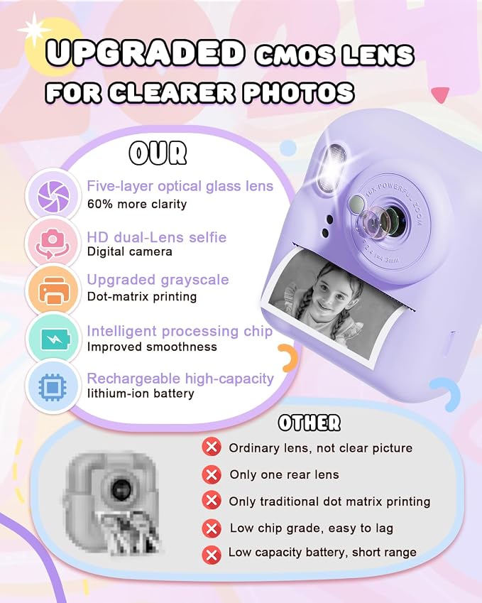 Kids Camera Instant Print, Upgrade Dual-Lens Selfie Digital Camera - Image 6