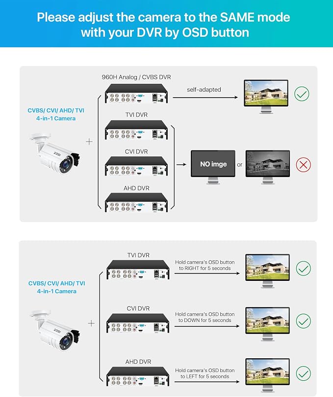 ZOSI 2MP 1080p HD 1920TVL Outdoor Indoor Home Security Camera, 80ft IR Night - Image 7