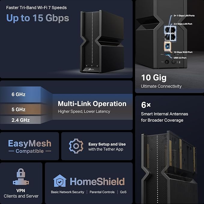 TP-Link Tri-Band BE15000 WiFi 7 Router Archer BE700 | 8-Stream 15Gbps | - Image 2
