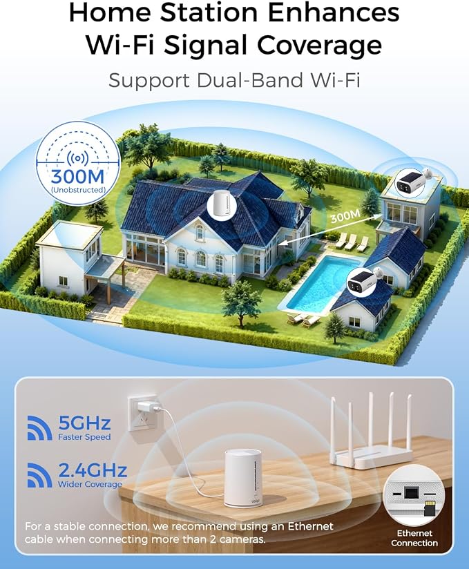 Solar Security Cameras Wireless Outdoor, 4MP Cameras - Image 3