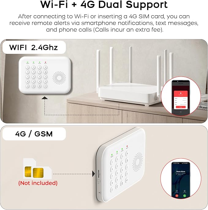 Home Security System - Image 3